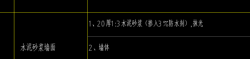 墙面抹灰