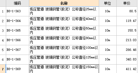 风管