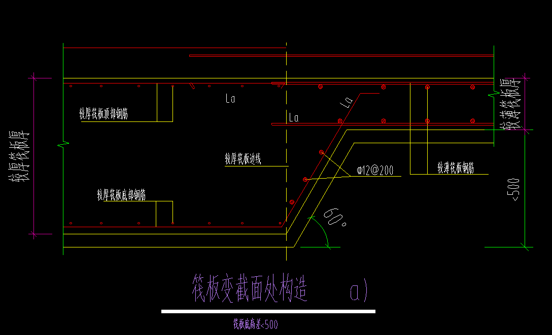 筏板变截面