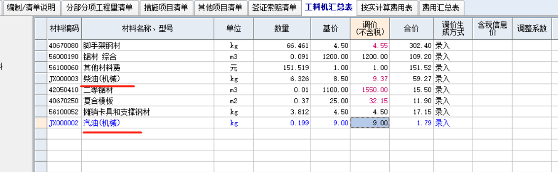 工料机