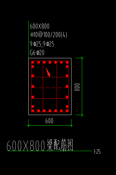 箍