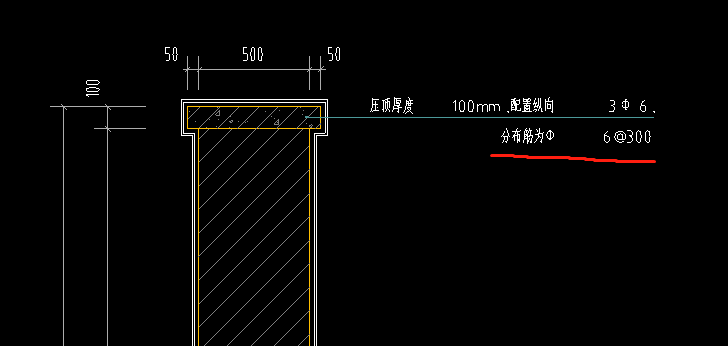 分布筋