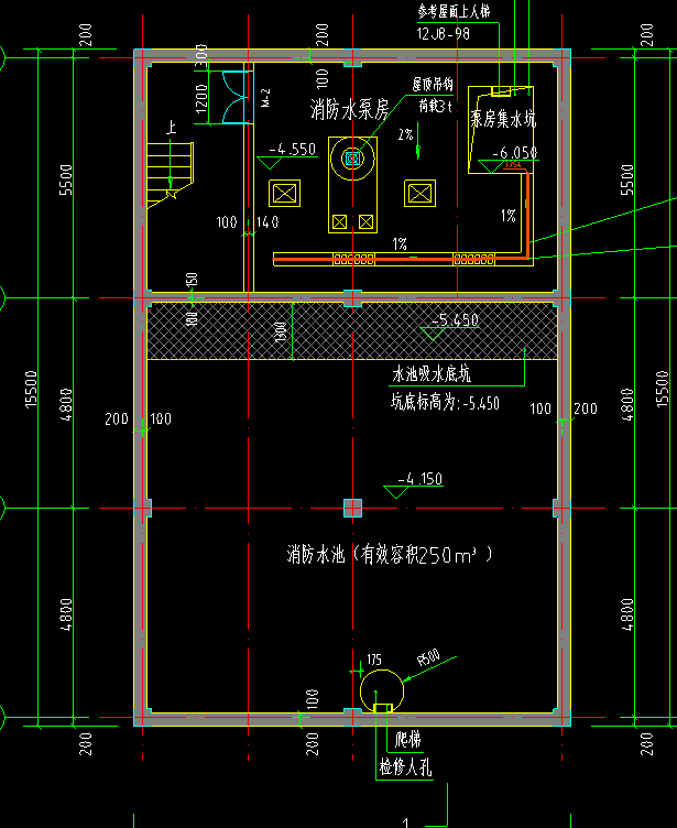 墙脚手架