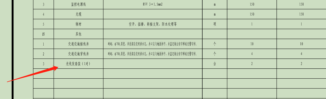 子目
