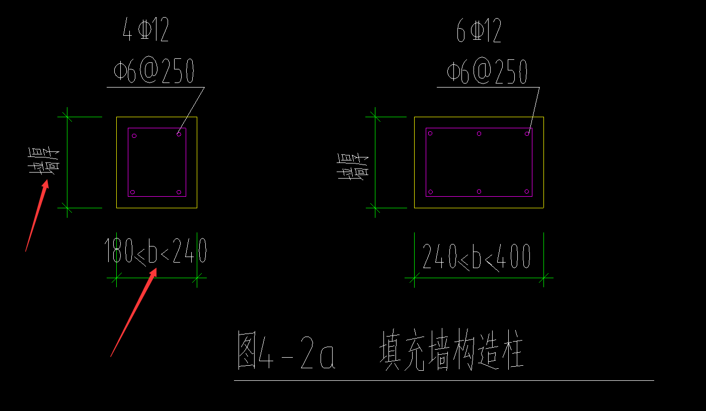 配筋信息