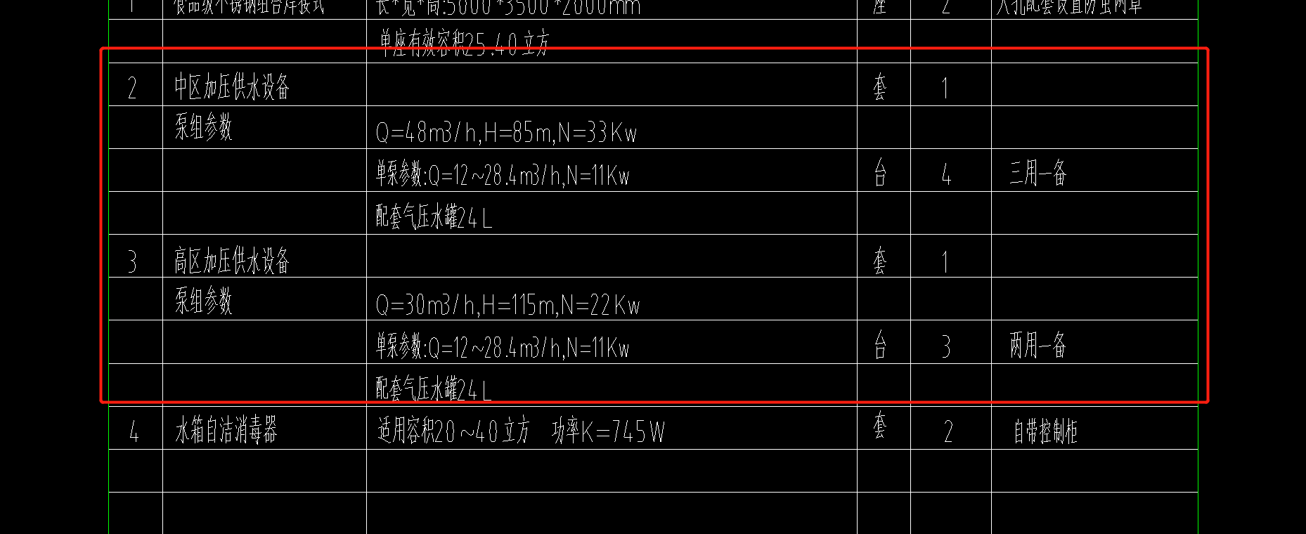 给排水专业