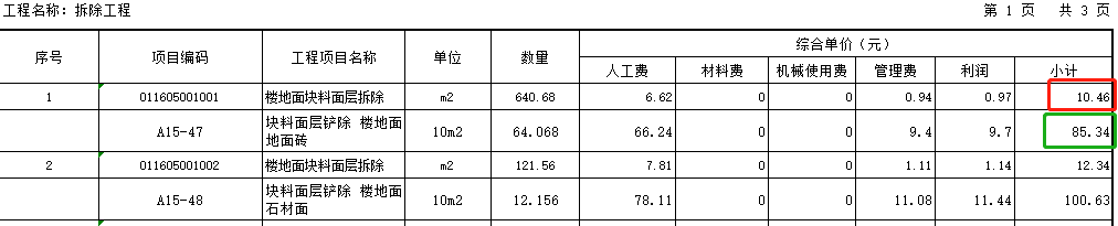 综合单价不