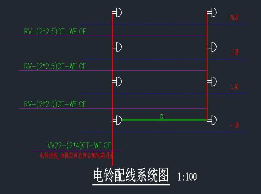 识图