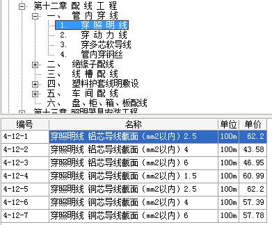 接地线套什么定额