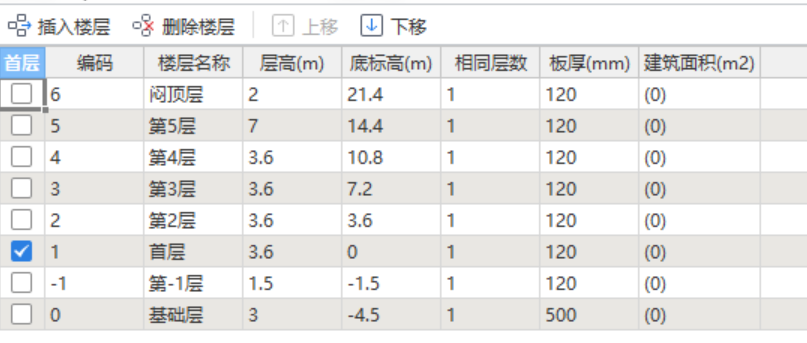 基础层