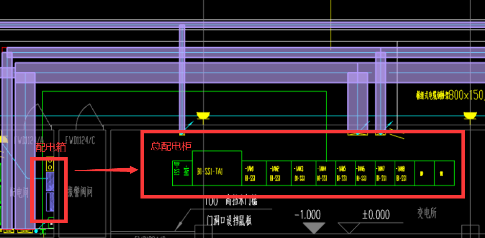 配电箱