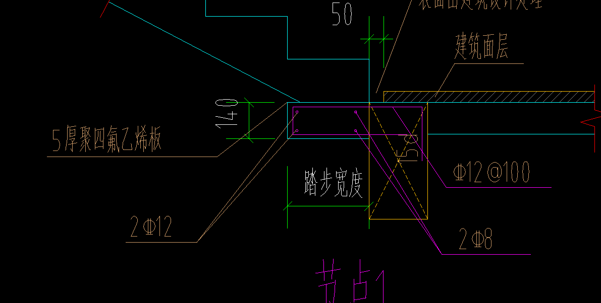 全面积