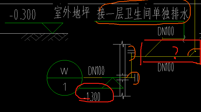 立管