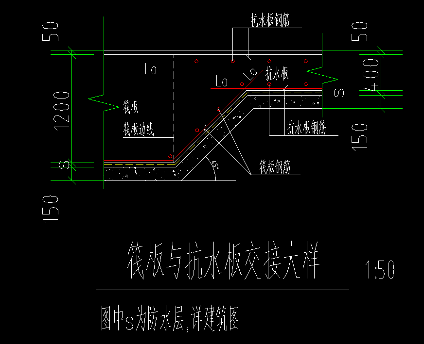 板筋