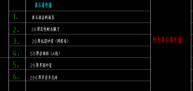 外墙内保温