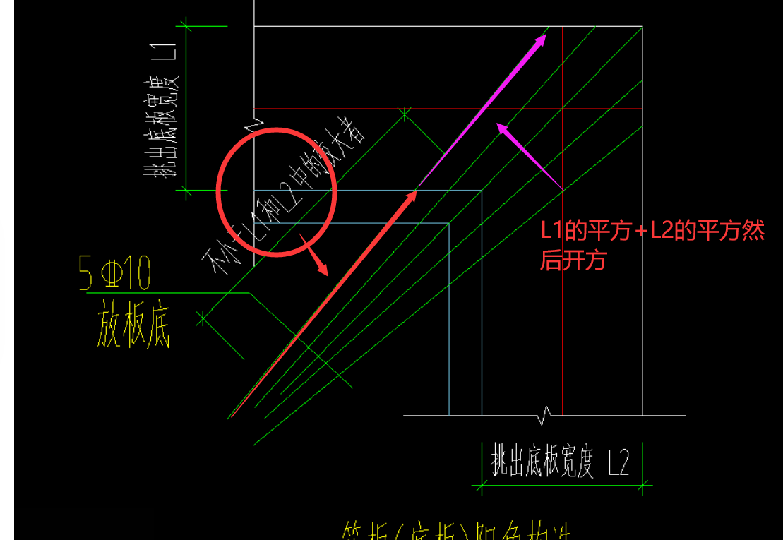 广东省