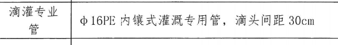 定额