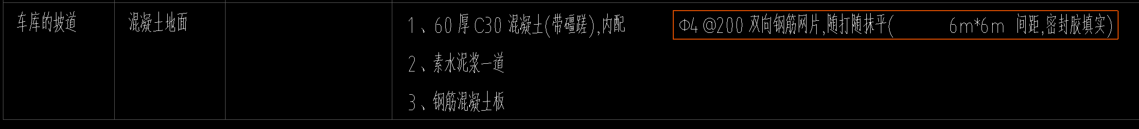 定额