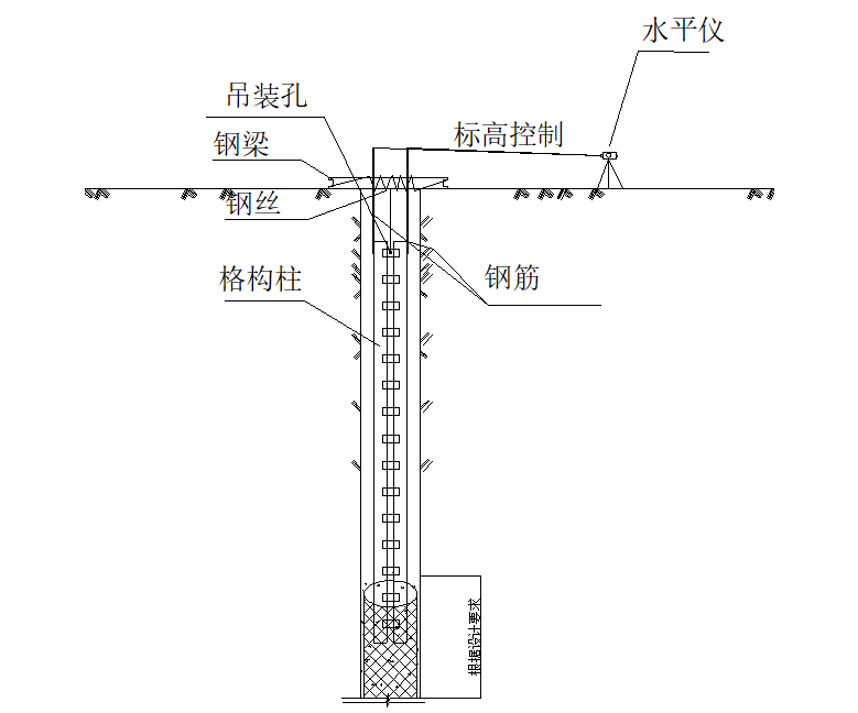 【施工干货】基坑内支撑格构柱如何施工?看这里-服务新干线头条
