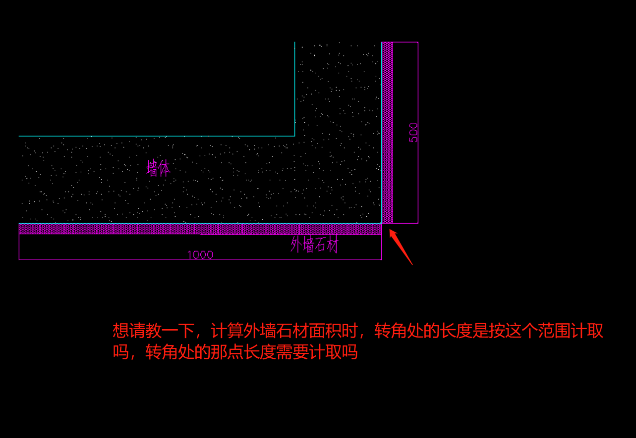 墙长