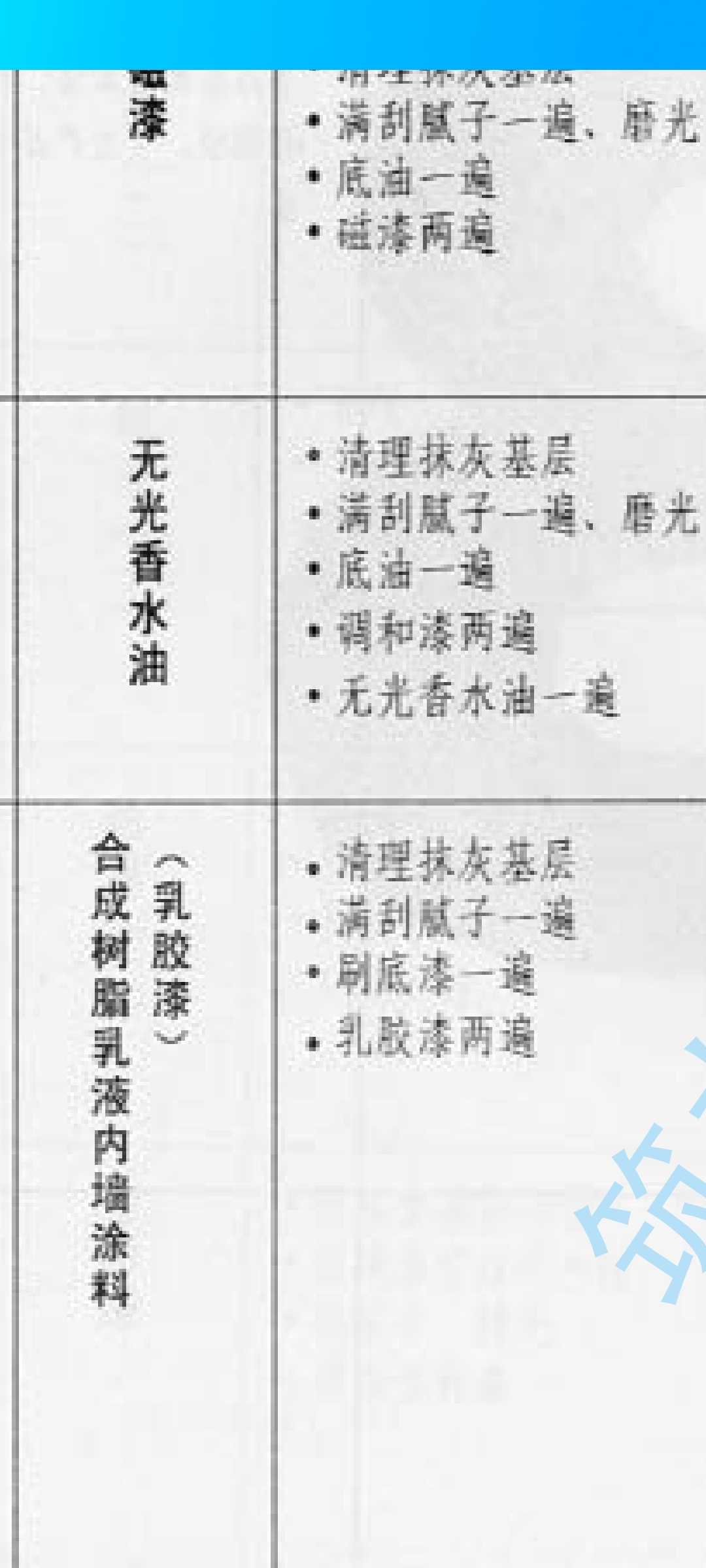 套定额
