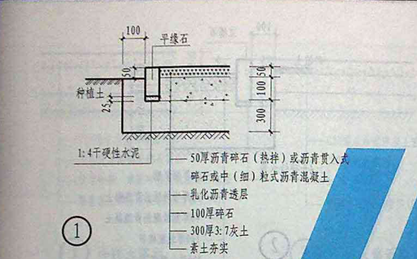 河南省，以下这种做法37灰土和碎石应该套什么清单和定额？-服务新干线答疑解惑
