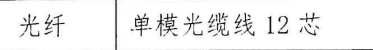 定额
