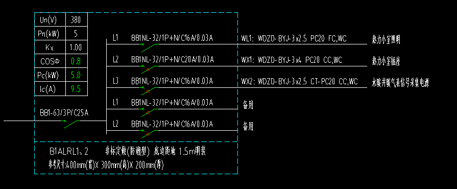怎么施工
