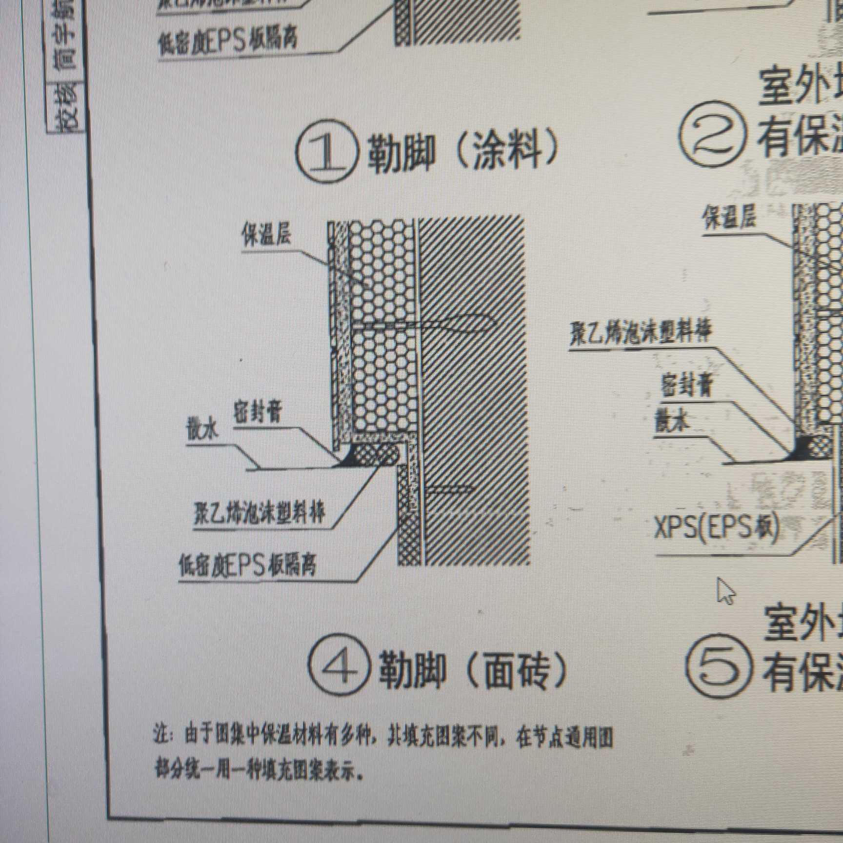 清单项