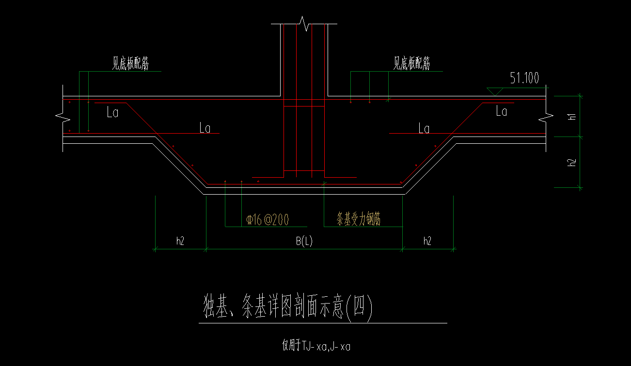 独基