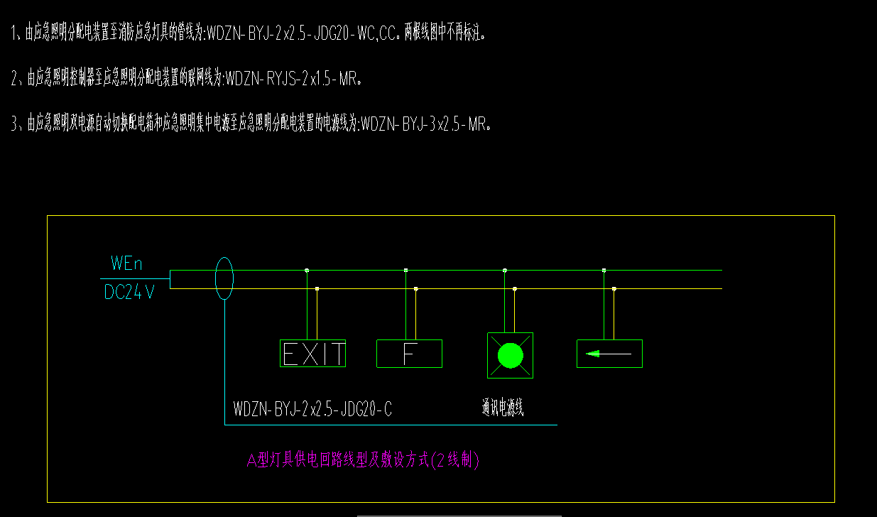 安徽省