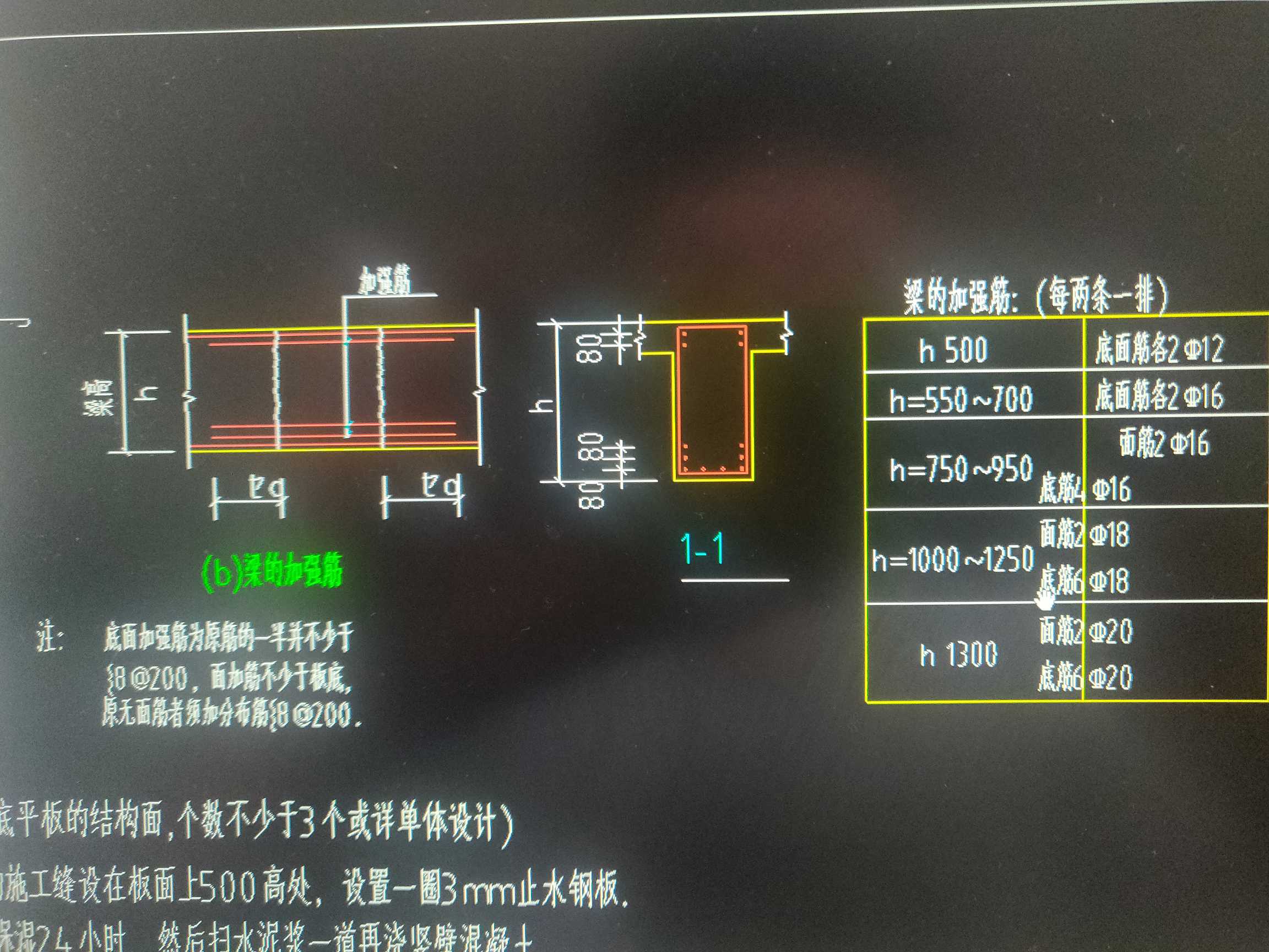 强筋