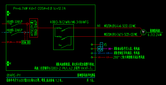 配电箱