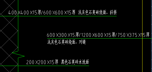 這個專業(yè)
