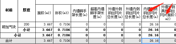 钢丝