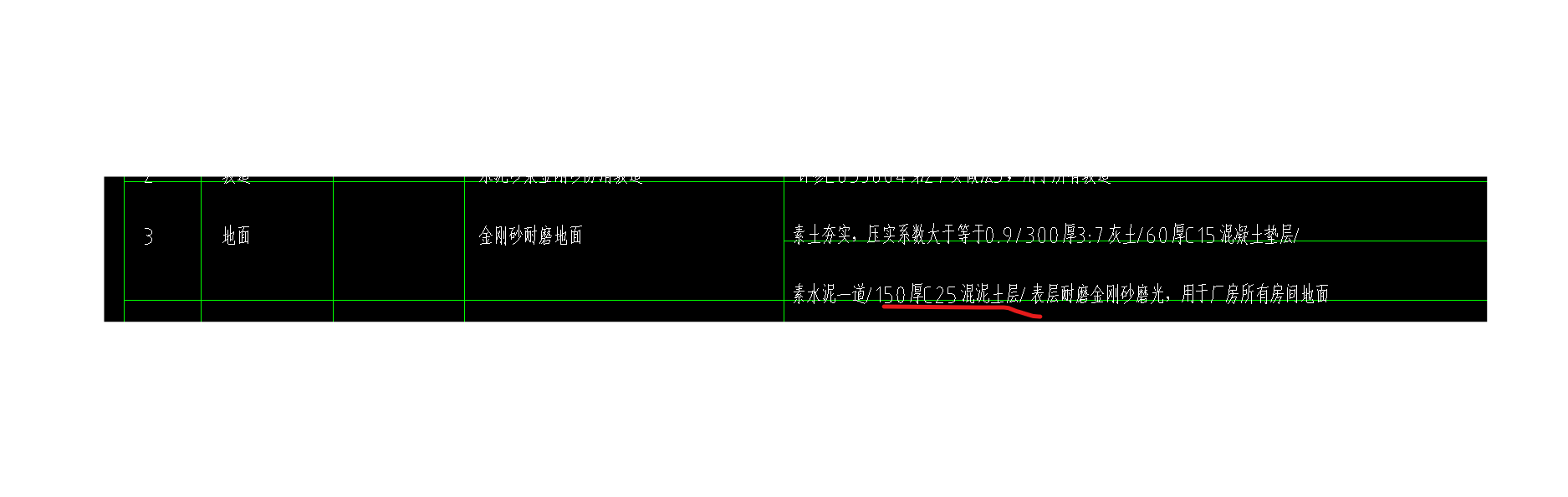 c25混凝土