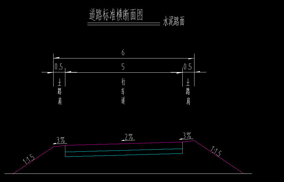 断面图