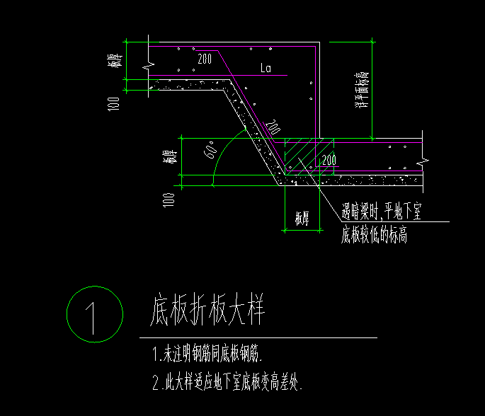 筏板基础