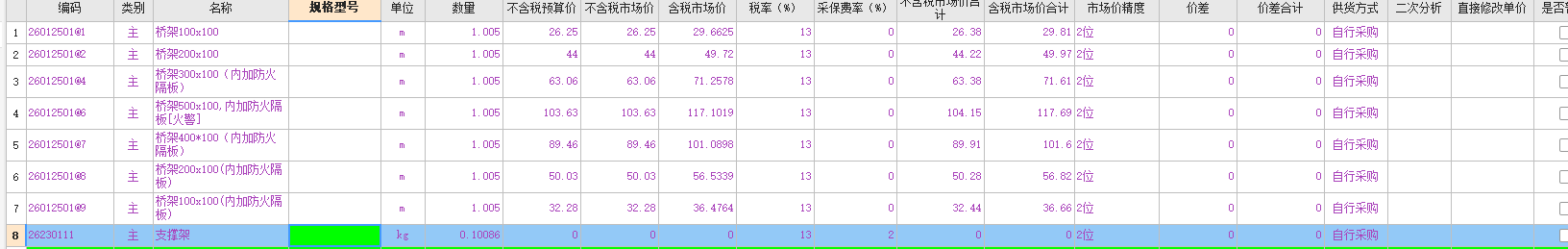 角钢