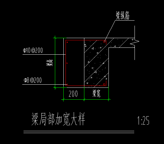 大样图