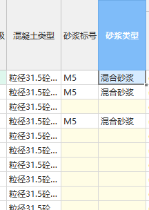 算量