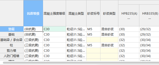 土建