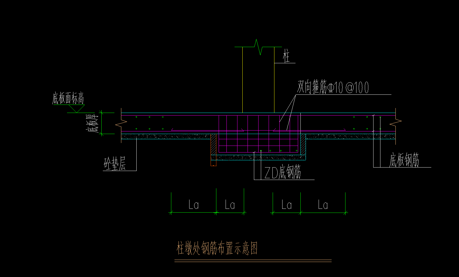 柱墩