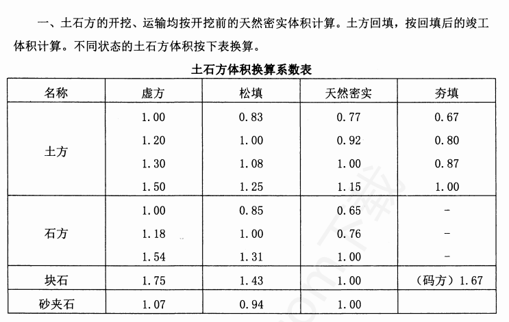 吉林省定额