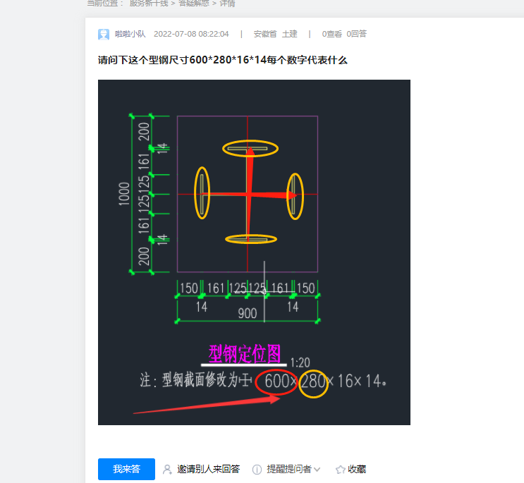 答疑解惑