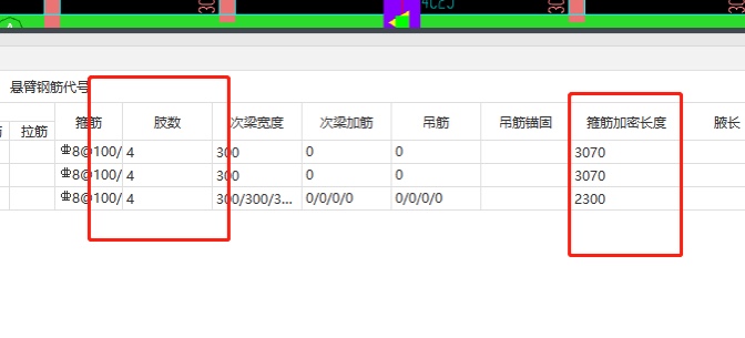 4肢箍