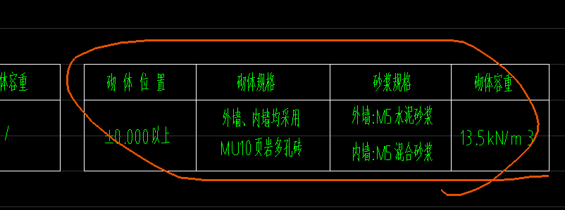 预拌砂浆