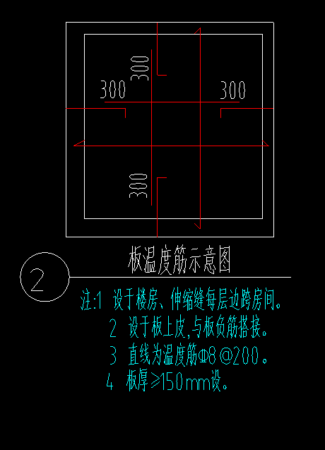 温度筋