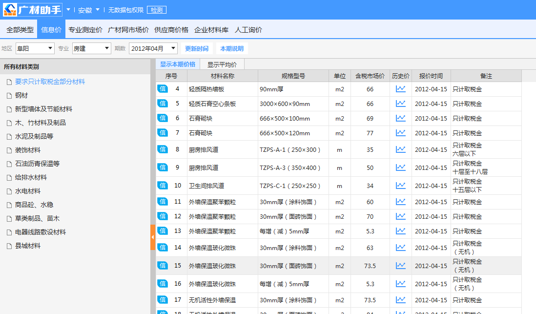 措施费