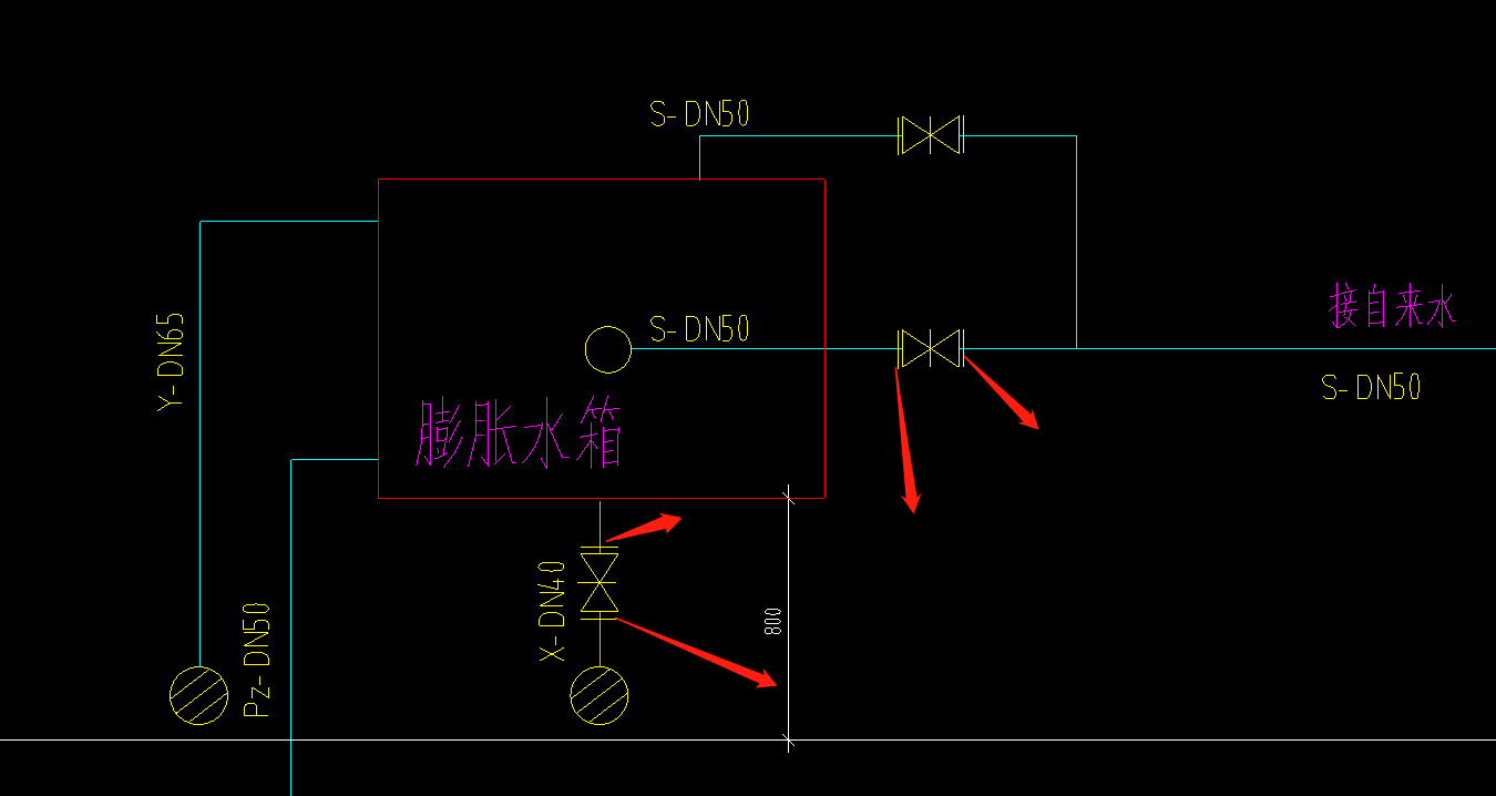 螺纹连接